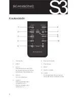 Preview for 72 page of Scansonic s3 active User Manual