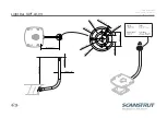 Preview for 3 page of Scanstrut APT-LB-01 Manual