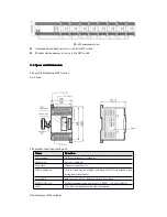 Preview for 5 page of Scantech MA Series Operation Manual