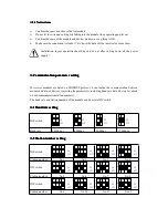 Preview for 9 page of Scantech MA Series Operation Manual