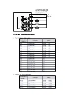 Preview for 15 page of Scantech MA Series Operation Manual