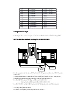 Preview for 16 page of Scantech MA Series Operation Manual