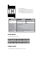 Preview for 20 page of Scantech MA Series Operation Manual