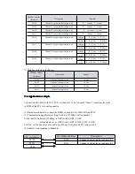 Preview for 23 page of Scantech MA Series Operation Manual