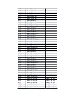 Preview for 32 page of Scantech MA Series Operation Manual