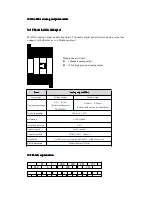 Preview for 47 page of Scantech MA Series Operation Manual