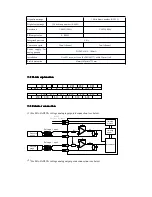 Preview for 51 page of Scantech MA Series Operation Manual