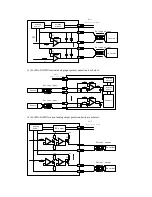 Preview for 52 page of Scantech MA Series Operation Manual