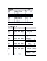 Preview for 54 page of Scantech MA Series Operation Manual