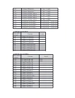 Preview for 55 page of Scantech MA Series Operation Manual