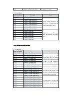 Preview for 71 page of Scantech MA Series Operation Manual