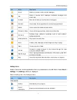 Preview for 12 page of Scantech MT-6320 User Manual