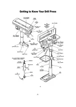 Предварительный просмотр 28 страницы Scantool 16A Manual