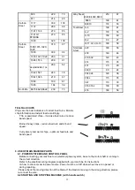 Предварительный просмотр 13 страницы Scantool 280 GSHE Manual