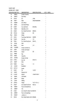 Предварительный просмотр 22 страницы Scantool 280 GSHE Manual