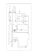 Предварительный просмотр 28 страницы Scantool 280 GSHE Manual