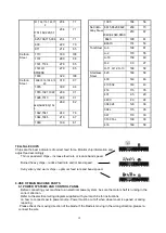 Preview for 13 page of Scantool 320 GSHE Manual