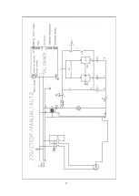 Предварительный просмотр 28 страницы Scantool 320 GSHE Manual