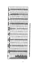 Preview for 13 page of Scantool MBR Manual