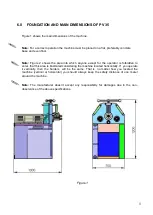 Preview for 11 page of Scantool PV 35 Manual