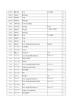 Предварительный просмотр 64 страницы Scantool SB 30 Manual