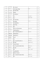 Предварительный просмотр 65 страницы Scantool SB 30 Manual