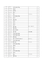 Предварительный просмотр 66 страницы Scantool SB 30 Manual