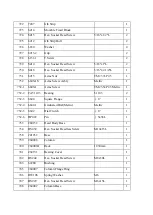 Предварительный просмотр 68 страницы Scantool SB 30 Manual