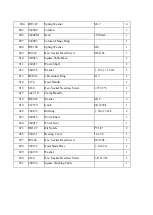 Предварительный просмотр 70 страницы Scantool SB 30 Manual