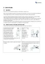 Предварительный просмотр 7 страницы Scantool SC 250 AGM Manual