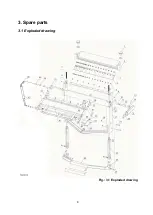 Предварительный просмотр 8 страницы Scantool SCAN 10S Manual