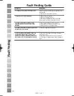 Preview for 25 page of Scantronic 601 Installation And Programming Manual