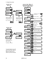 Preview for 28 page of Scantronic 8136 User Manual