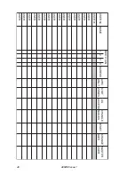 Preview for 40 page of Scantronic 8136 User Manual