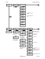 Preview for 13 page of Scantronic 8136UK-50 Installation And User Manual