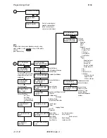 Preview for 14 page of Scantronic 8136UK-50 Installation And User Manual