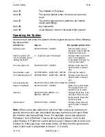 Preview for 40 page of Scantronic 8136UK-50 Installation And User Manual