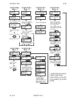 Preview for 42 page of Scantronic 8136UK-50 Installation And User Manual