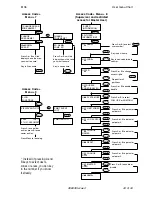 Preview for 43 page of Scantronic 8136UK-50 Installation And User Manual