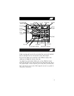 Preview for 5 page of Scantronic 9800 User Manual