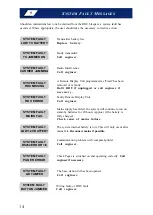 Preview for 16 page of Scantronic Multiscan Nursecall Manager Manual