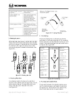 Предварительный просмотр 33 страницы Scarab jet boat Owenrs Manual