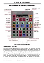 Preview for 9 page of Scarab M6 Operator'S Manual