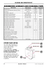 Preview for 30 page of Scarab M6 Operator'S Manual