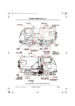 Preview for 9 page of Scarab Minor VM Hydrostatic Operator'S Manual