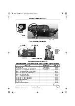 Preview for 15 page of Scarab Minor VM Hydrostatic Operator'S Manual