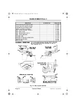 Preview for 16 page of Scarab Minor VM Hydrostatic Operator'S Manual