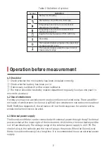 Preview for 10 page of Scarlet Tech ST-11D User Manual