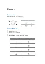 Предварительный просмотр 16 страницы Scarlet Tech ST-130 User Manual