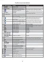 Preview for 11 page of Scarlet Tech ST-25D User Manual